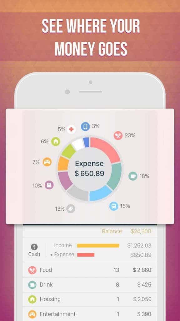 Best Free Android Apps of March Week 1: Rabit, Fortune City, Priorities and More!