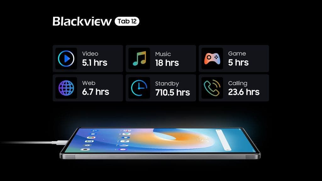 New Blackview Tab 12 tablet model goes on sale