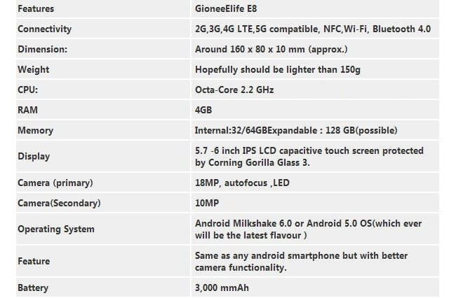 Gionee Elife E8 flagship could be around the corner