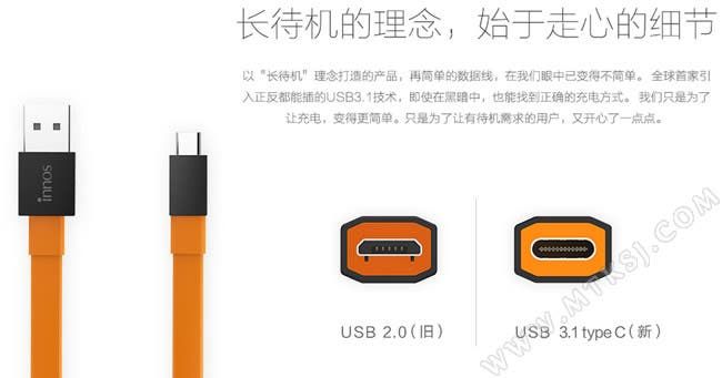 Innos D600 boasts 6000mah battery and USB C