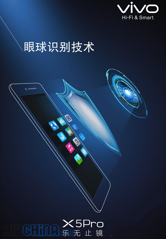 Vivo confirms 32 mega-pixel X5Pro front camera, hint at Eye ID scanner