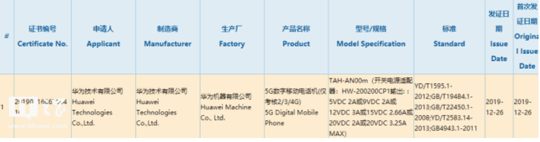 Huawei Mate Xs may have passed 3C certification