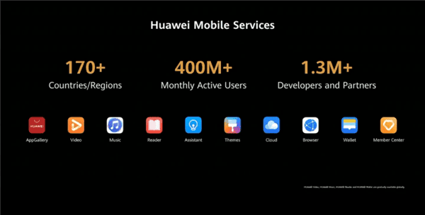 Huawei is actively negotiating with developers - hopes to bring PlayStore apps to Huawei AppGallery