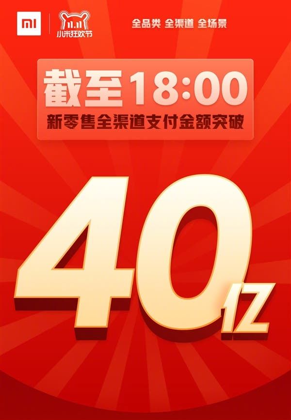 Xiaomi racks up over 4 billion yuan ($575 million) today