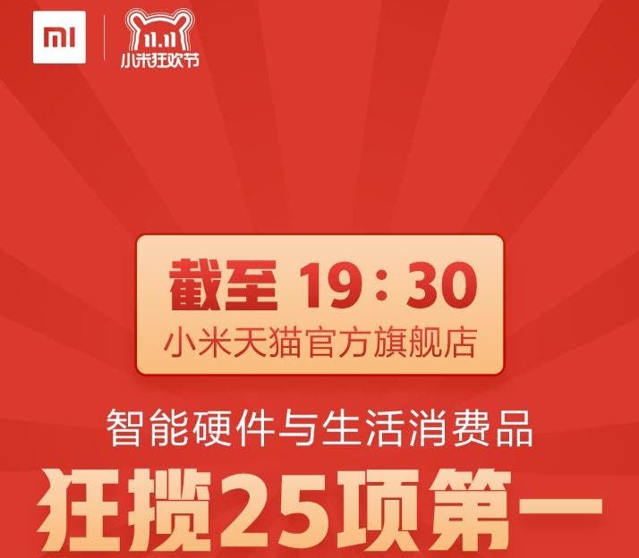 Xiaomi racks up over 4 billion yuan ($575 million) today