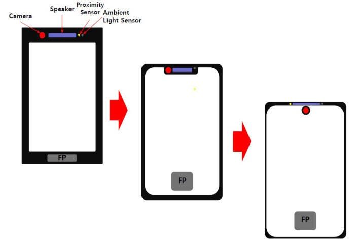 Upcoming Huawei Phone Might Ditch the Notch for a Hole in the Display