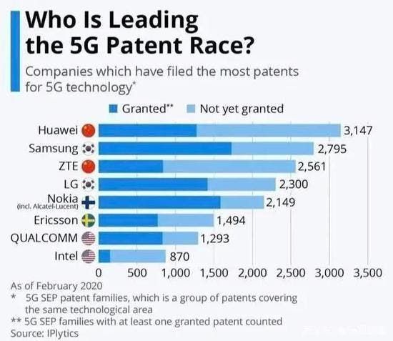10 Years Of Xiaomi: It May Disappear As Fast As Came