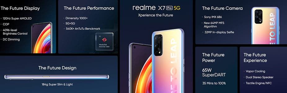 Realme X7, Realme X7 Pro with 5G Support Launched in India