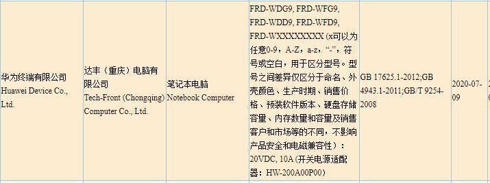 Honor's 135W charging adapter appears online