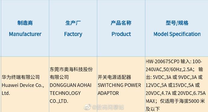 Huawei's new 135W charging adapter gets 3C certification