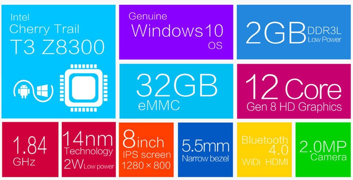 Teclast X80 Plus Windows 10 tablet is less than $100