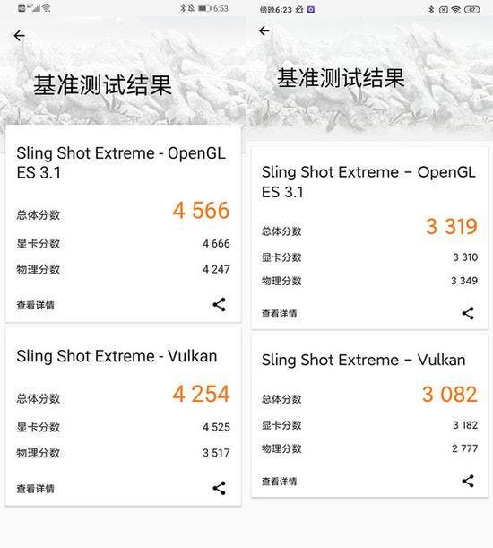 Honor X10 vs Xiaomi Mi 10 Lite: How To Choose An Affordable 5G Smartphone?
