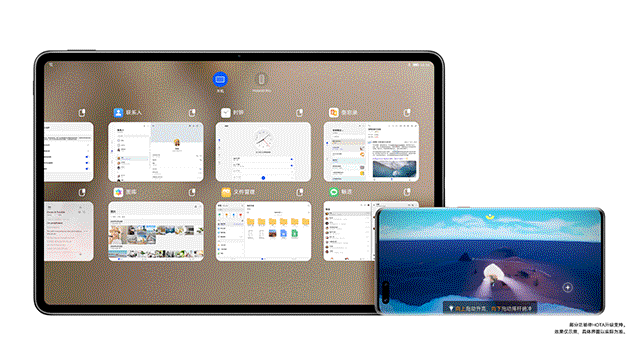 HUAWEI HarmonyOS 2.0 released: Here is all you need to know