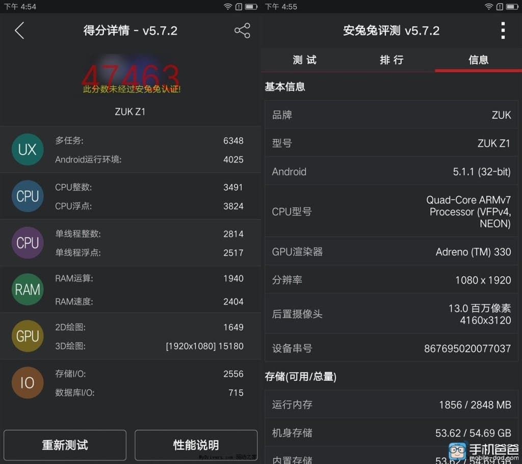 ZUK Z1 unboxing photos plus Antutu benchmarks