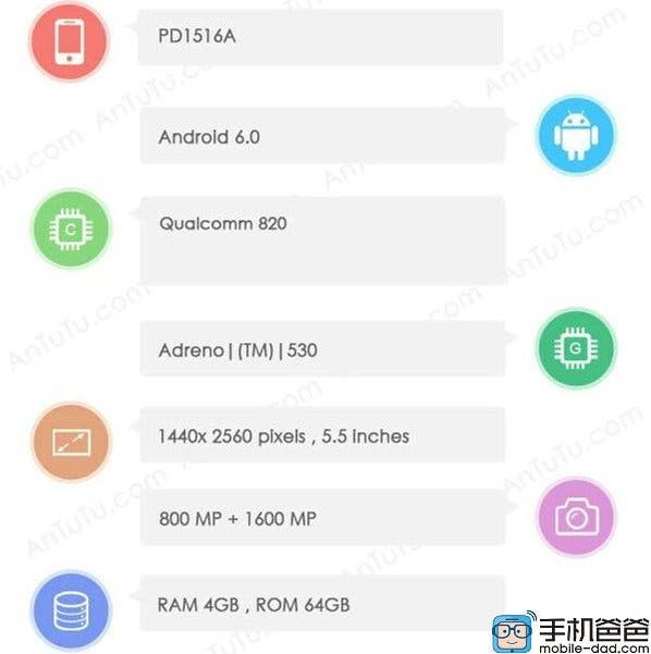 Have Vivo just teased the Vivo Xplay 5S?