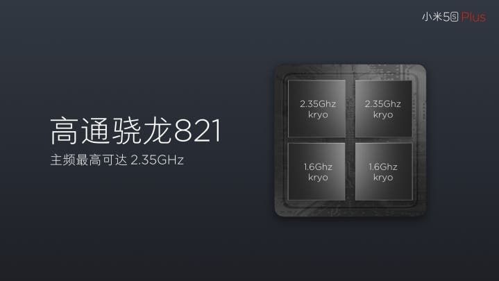 Xiaomi Mi 5S Plus launched: The one with the dual camera
