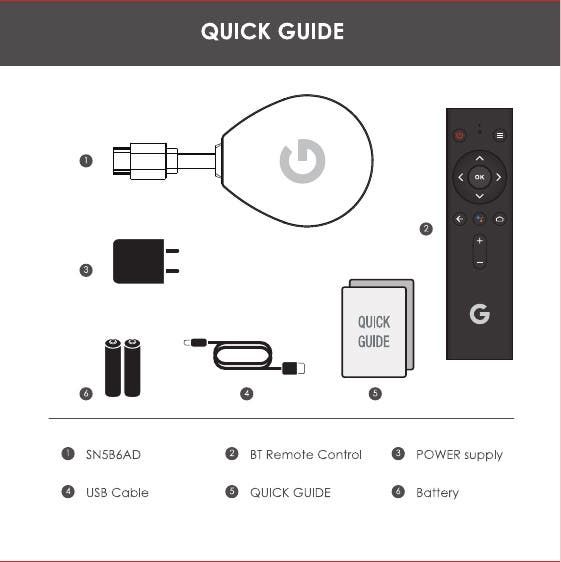 Google Android TV Stick Coming Soon?
