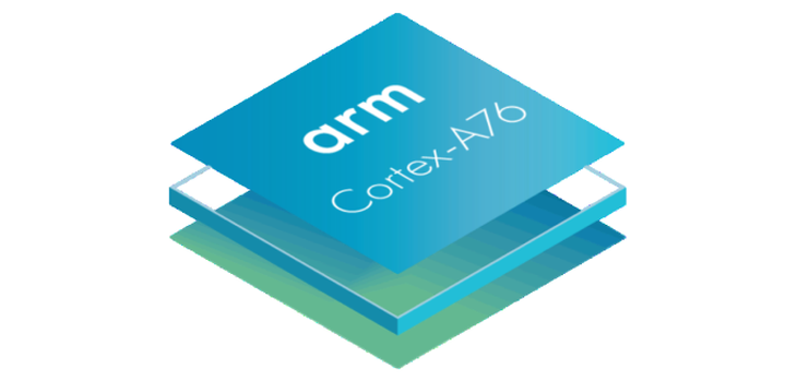 Kirin 980 Coming: What Improvements It Brings?