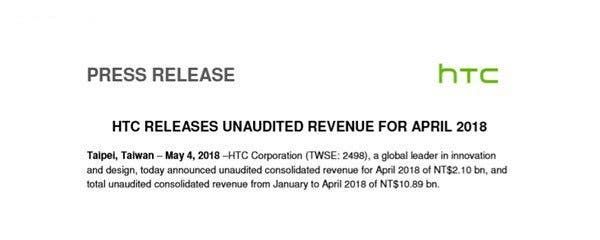 HTC Announces Record Low Revenue for April 2018