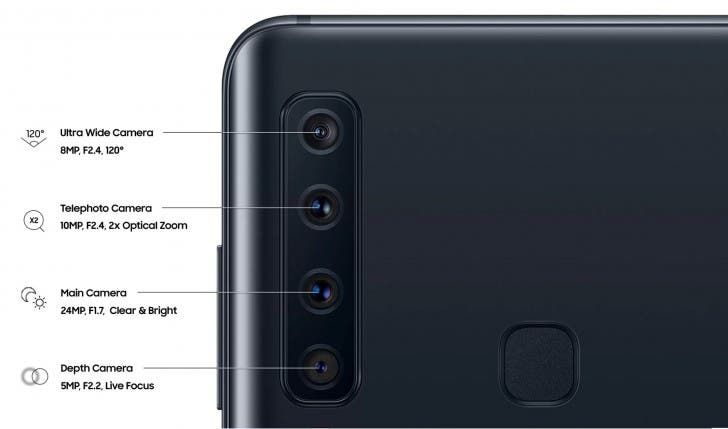 India to receive Samsung Galaxy A9 (2018) on November 20