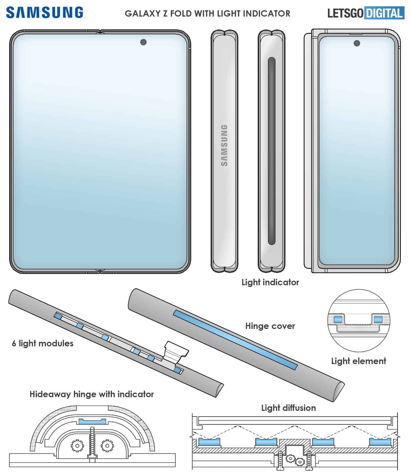 Samsung Galaxy Z Fold 3 may get an LED indicator in the hinge