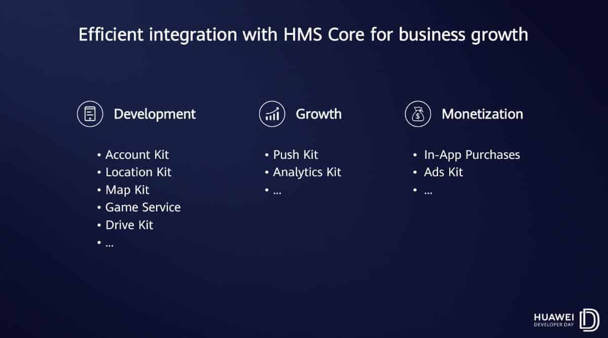 Huawei Mobile Service (HMS) now has over one million developers