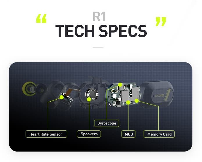 iWOWNfit R1 Bluetooth Wireless Sports Earbuds now on Indiegogo