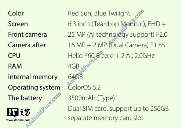 OPPO F9 Specifications Leaked: Differs from OPPO R17 a Lot