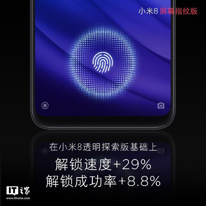 Xiaomi Mi 8 On-Screen Fingerprint Version Starts Pre-Sale