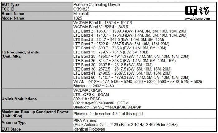 Microsoft Surface Go LTE Version Visits FCC
