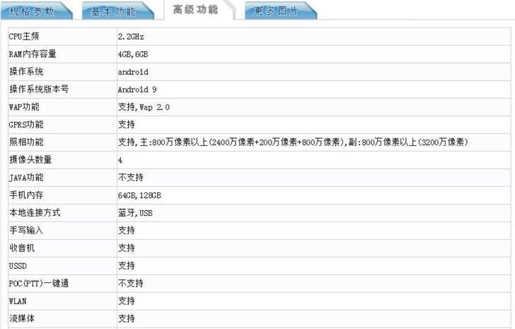 New Phone Packed With Kirin 710 Leaked, Supposed to Be Honor 10i