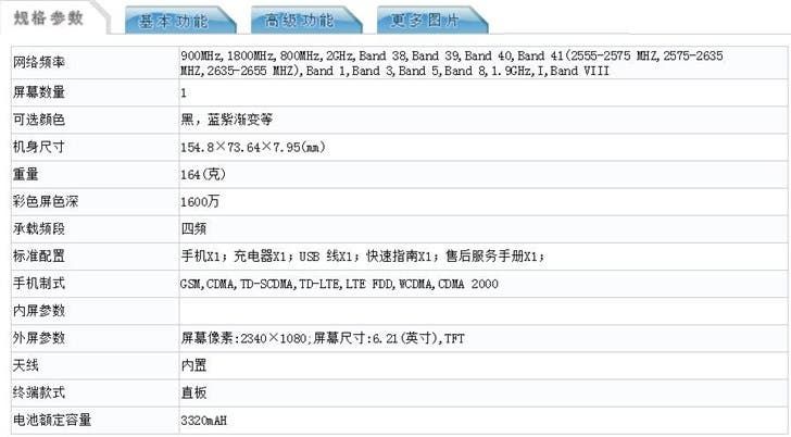 New Phone Packed With Kirin 710 Leaked, Supposed to Be Honor 10i