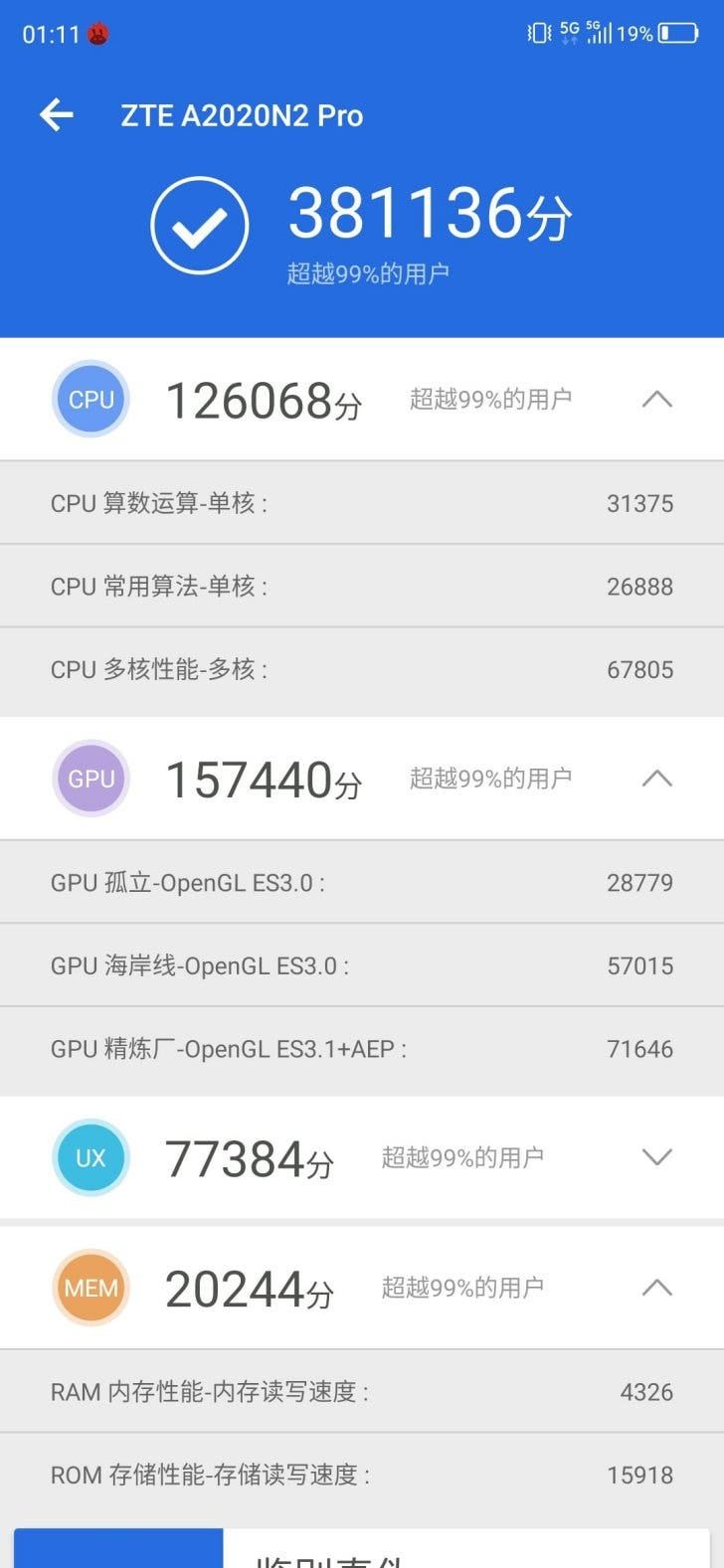 ZTE Axon 10 Pro Coming on May 6: The First Phone With F2FS File System