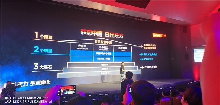 After Acquisition of Motorola, Lenovo No Longer Loses Money