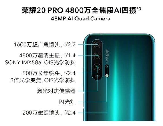 Honor 20 Series Went To China, Starting at 2,699 yuan ($391)