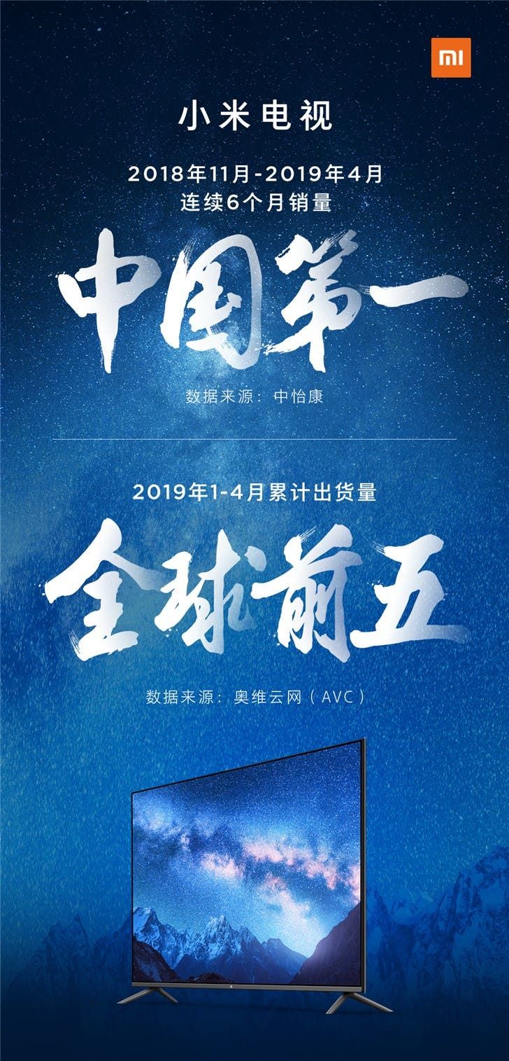 Xiaomi TV Tops China's Smart TV Market For 6 Consecutive Months