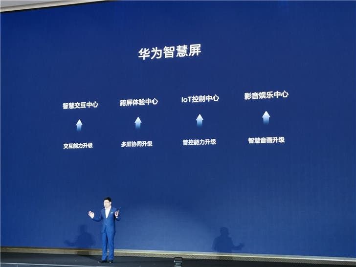 Huawei Smart Screen Announced, Coming in September