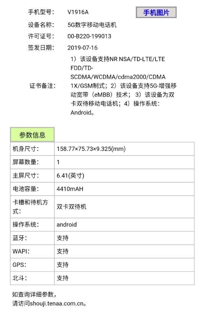 VIVO iQOO Pro 5G Version Got TENAA Certification