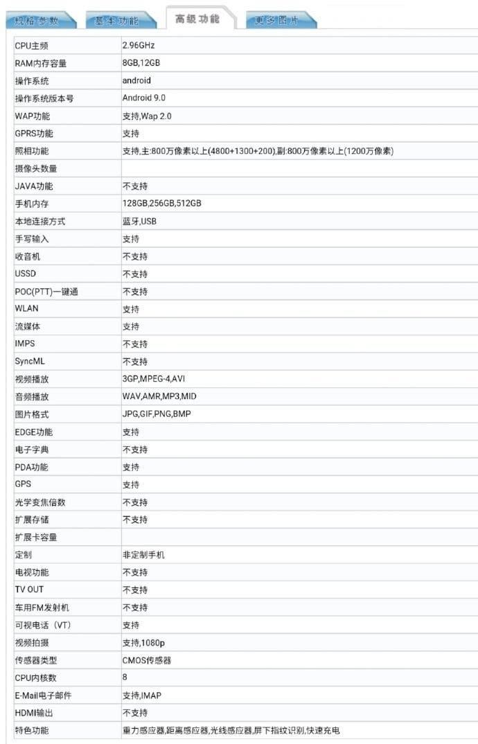 VIVO iQOO Pro 5G Version Got TENAA Certification
