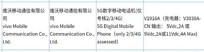 VIVO iQOO Pro 5G Version Got TENAA Certification