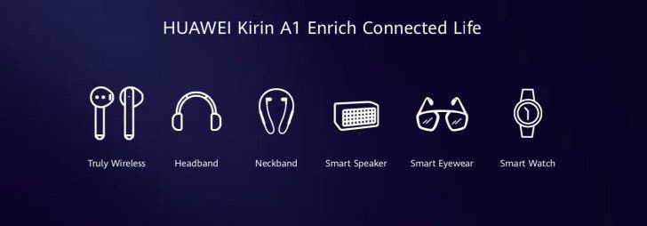 Huawei Kirin A1 Interpretation: The World's First Bluetooth 5.1 Wearable Chip