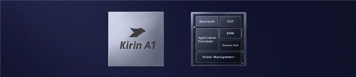 Huawei Kirin A1 Wearable Chip Official Details Announced