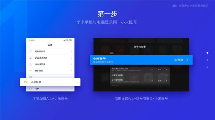 Xiaomi TV 5 Comes With Share Album Function: Explained