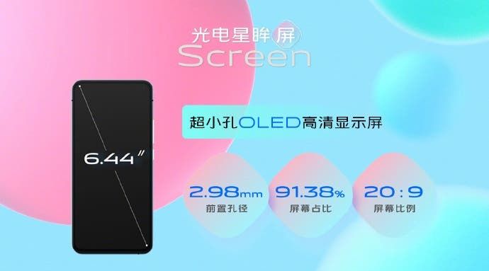 VIVO S5 Announced: Comes With Industry's Smallest Perforated Screen Hole