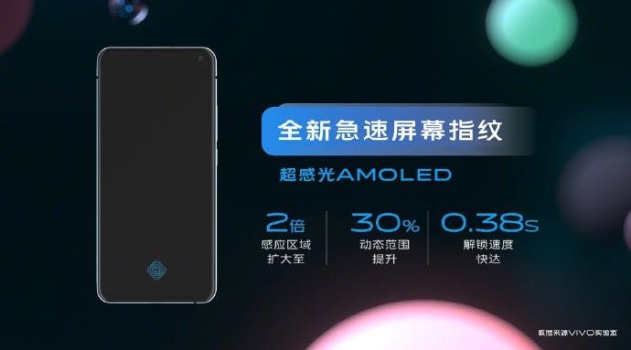 VIVO S5 Announced: Comes With Industry's Smallest Perforated Screen Hole