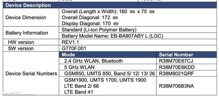 Samsung Galaxy S10 Lite appears on FCC: Confirmed to use a 6.7-inch screen