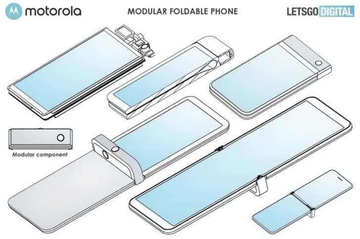 Motorola RAZR 2020 Patent Renderings Showcase Revolutionary Design