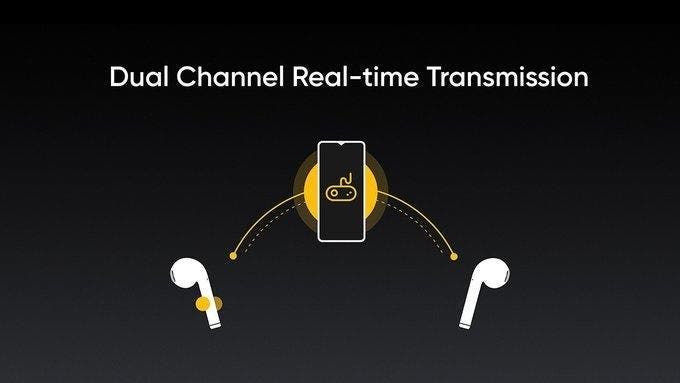 Realme Buds Air True Wireless Headset Officially Debuted in India