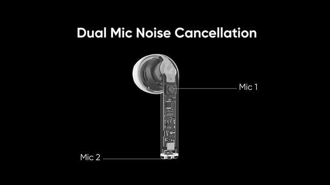 Realme Buds Air True Wireless Headset Officially Debuted in India