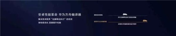 Huawei: Top ten functional technologies of 2019